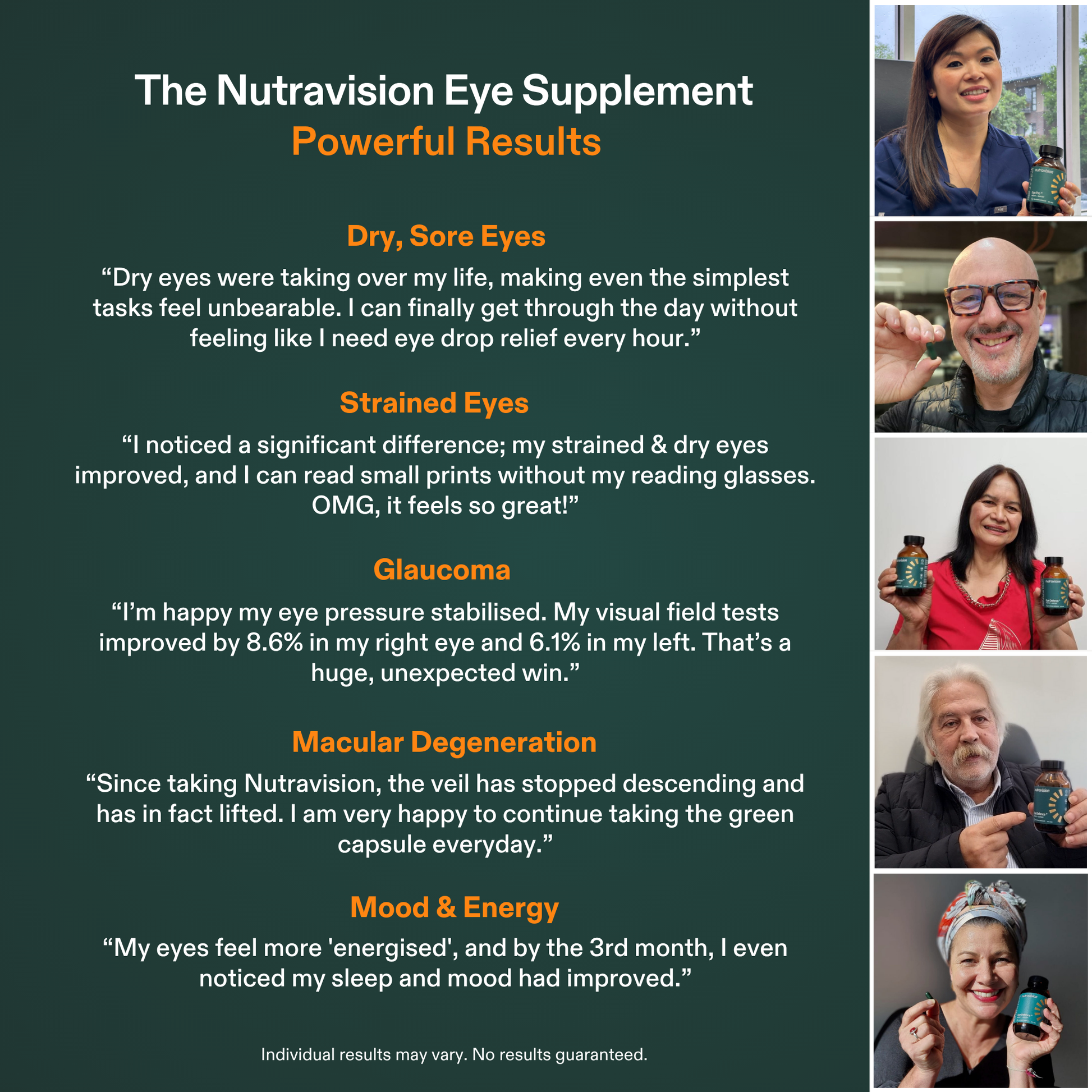 Nutravision eye supplement with customer testimonials and images.