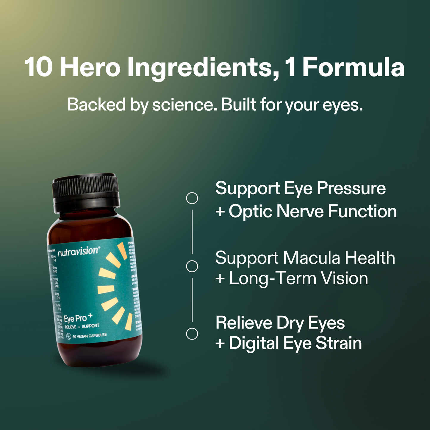 Nutravision Eye Pro+ 60 Caps