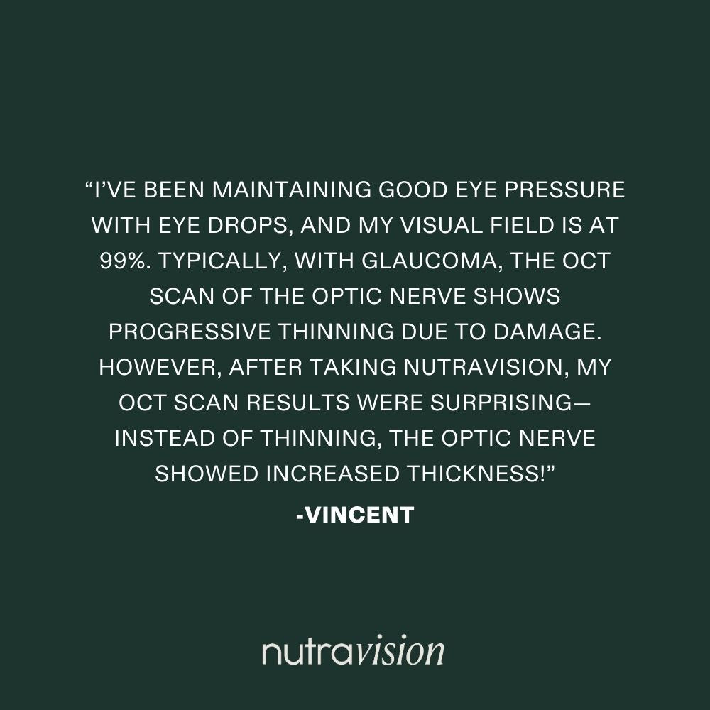 Nutravision Eye Pro+ 60 Caps