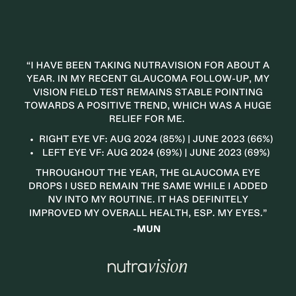 Nutravision Eye Pro+ 60 Caps
