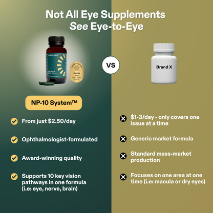 Nutravision Eye Pro+ 60 Caps