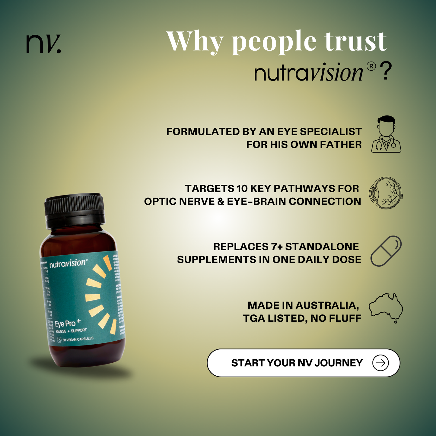 Nutravision Eye Pro+ 60 Caps