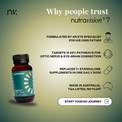Nutravision Eye Pro+ 60 Caps