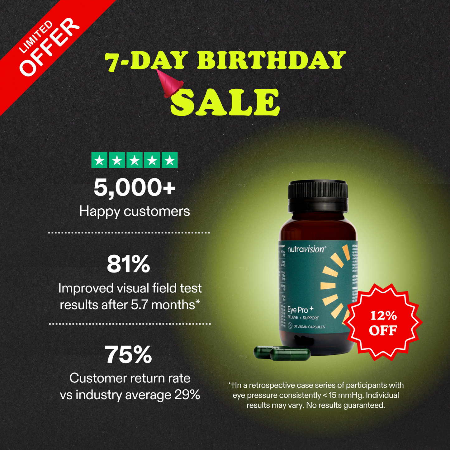 Nutravision Eye Pro+