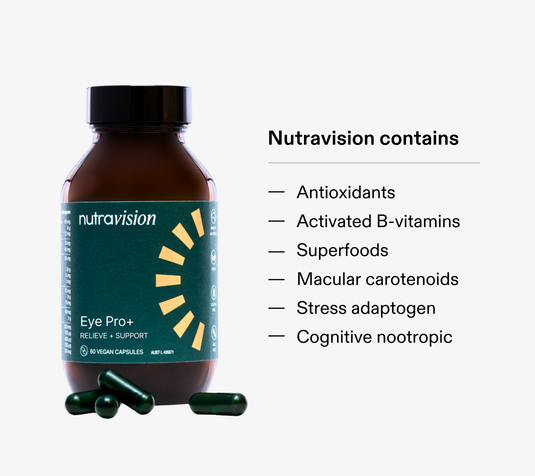 The Official Homepage for the Nutravision Eye Vitamin Supplement