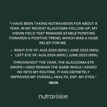 Nutravision 60 capsules